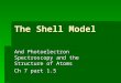 The Shell Model