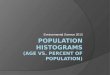 Population Histograms (age vs. percent of population)