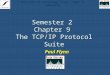 Semester 2  Chapter 9  The TCP/IP Protocol Suite