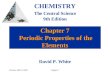 Chapter 7  Periodic Properties of the Elements
