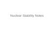 Nuclear Stability Notes