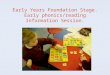 Early Years Foundation Stage. Early phonics/reading  Information Session