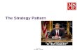 The Strategy Pattern