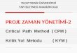 PROJE  ZAMAN Y ÖNETİMİ-2 Critical  Path  Method  ( CPM ) Kritik Yol  Metodu         ( KYM )