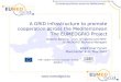A GRID infrastructure to promote cooperation across the Mediterranean The EUMEDGRID Project