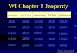 WI Chapter 1 Jeopardy