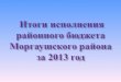 Итоги исполнения  районного бюджета Моргаушского района за 2013 год