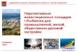 Перспективные инвестиционные площадки г.Рыбинска для