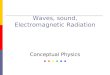 Waves, sound, Electromagnetic Radiation