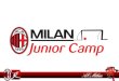 What is A.C. Milan?