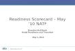 Readiness Scorecard – May ‘10 NATF