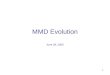 MMD Evolution