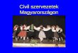 Civil szervezetek Magyarországon