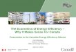 The Economics of Energy Efficiency –  Why It Makes Sense For Canada