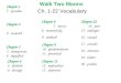 Walk Two Moons  Ch. 1-22 Vocabulary