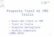 Proposta Tier2 di CMS Italia