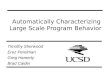 Automatically Characterizing Large Scale Program Behavior
