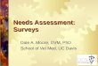 Needs Assessment: Surveys