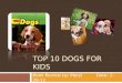 Top 10 dogs for kids