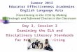 Day 3, Session 3 Examining the ELA and Disciplinary Literacy Standards for Reading and Writing