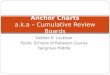 Anchor Charts a.k.a – Cumulative Review Boards
