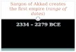 Sargon of Akkad creates the first empire ( range of dates )