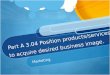 Part A 3.04 Position products/services to acquire desired business image