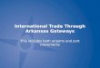 International Trade Through  Arkansas Gateways