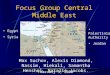 Focus Group Central Middle East