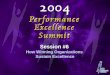 Session #6 How Winning Organizations  Sustain Excellence