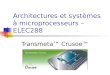 Architectures et systèmes à microprocesseurs – ELEC288