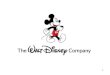 Summary of The Walt Disney Company