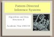 Pattern-Directed  Inference Systems