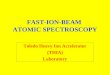 FAST-ION-BEAM  ATOMIC SPECTROSCOPY