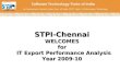 STPI-Chennai WELCOMES for   IT Export Performance Analysis Year 2009-10