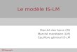Le modèle IS-LM