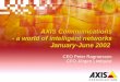 AXIS Communications - a world of intelligent networks January-June 2002