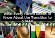 What Every Parent Needs To Know About the Transition to STAAR
