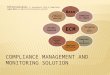 Compliance Management and Monitoring Solution