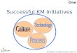 Successful KM Initiatives