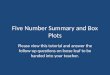 Five Number Summary and Box Plots