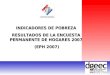 INDICADORES DE POBREZA RESULTADOS DE LA ENCUESTA PERMANENTE DE HOGARES 2007  (EPH 2007)