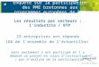 Enquête sur la participation des PME bretonnes aux programmes européens de R&D