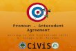 Pronoun –  A ntecedent Agreement
