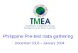 Philippine Pre-test data gathering