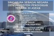 SINGAPURA SEBAGAI NEGARA DENGAN SISTEM PENDIDIKAN TERBAIK DI ASEAN