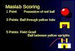 Maslab Scoring 1 PointPossesion of red ball 3 PointsBall through yellow hole