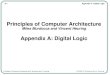 Principles of Computer Architecture Miles Murdocca and Vincent Heuring Appendix A: Digital Logic