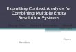 Exploiting Context Analysis for Combining Multiple Entity Resolution Systems