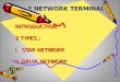 INTRODUCTION 2 TYPES ; i.  STAR NETWORK ii. DELTA NETWORK